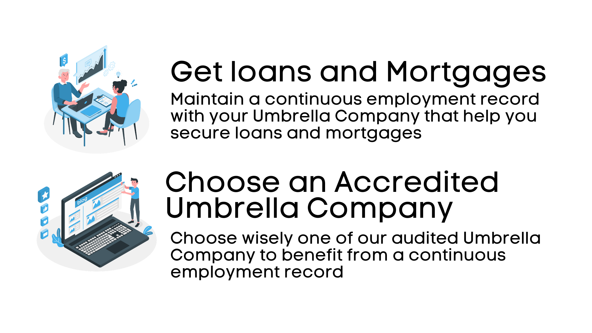 Umbrella Companies - Help you securing loans and mortgages
